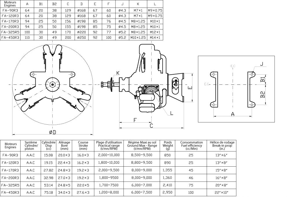 SAITO FA-325R5D - 5-válec radiální